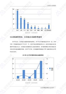 199it 驅(qū)動(dòng)互聯(lián)網(wǎng)數(shù)據(jù)服務(wù)的核心力量